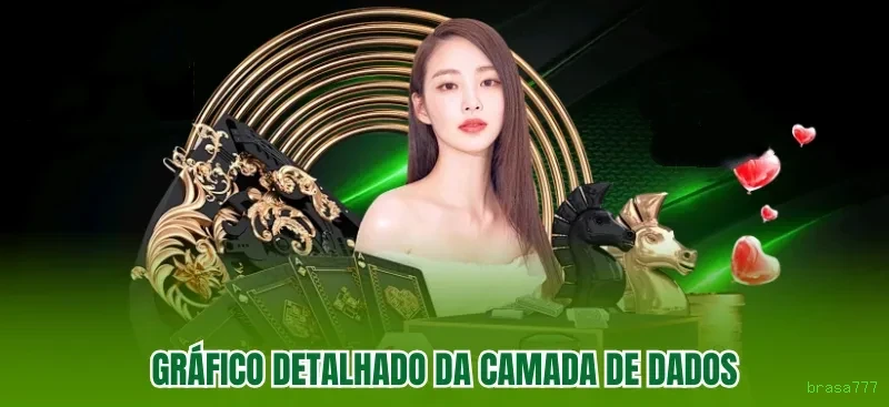 Dúvidas frequentes sobre apostas esportivas na brasa777
